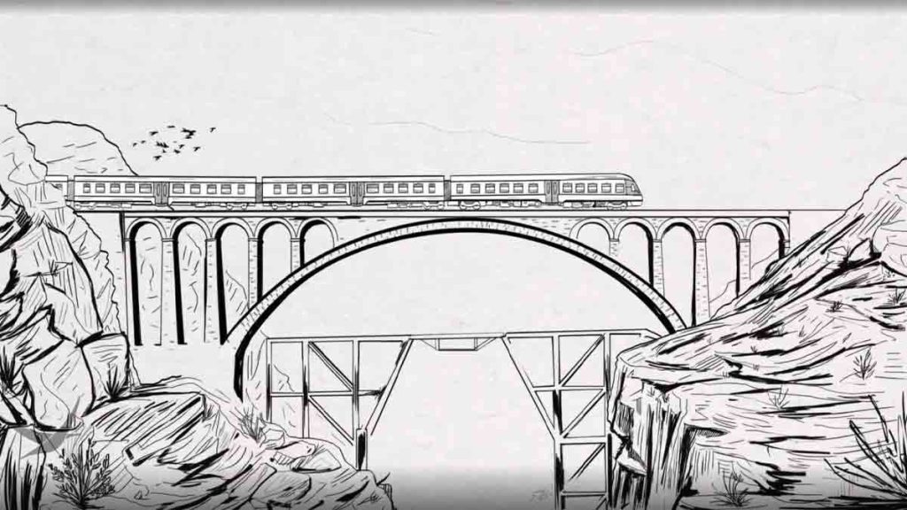 موشن گرافیک فرصت های سرمایه گذاری راه آهن