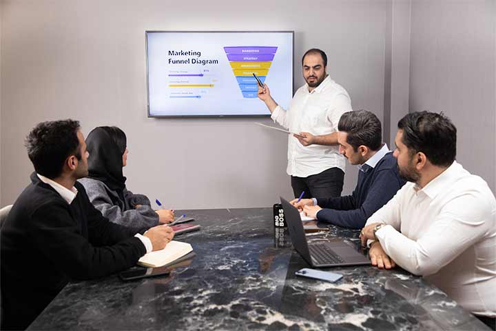 مشاوره و استراتژی